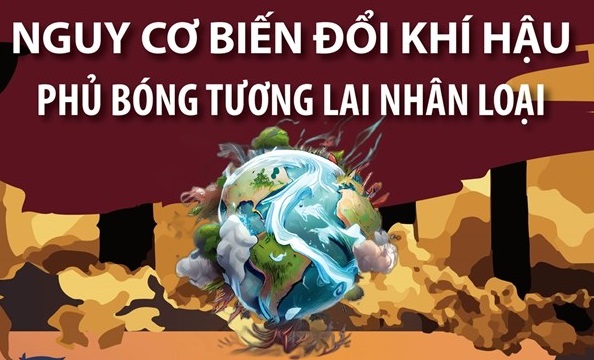 Nguy cơ biến đổi khí hậu phủ bóng tương lai nhân loại