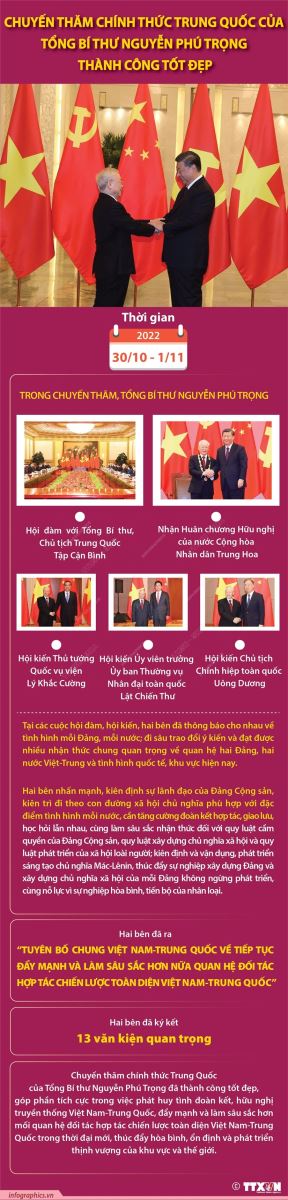 Toàn cảnh chuyến thăm Trung Quốc của Tổng Bí thư Nguyễn Phú Trọng